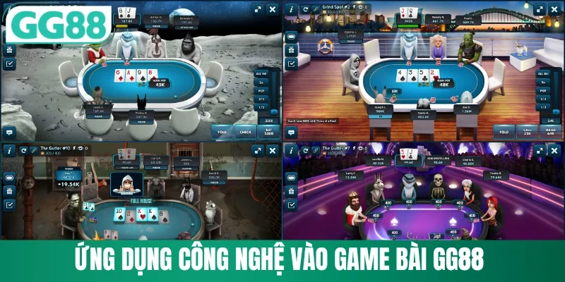 Nền tảng công nghệ phía sau game bài GG88